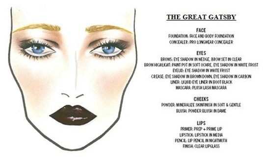 The Great Gatsby Inspired Makeup